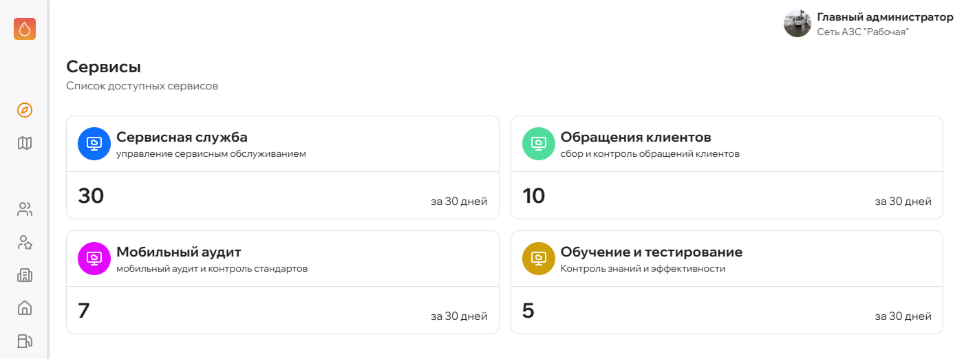 Платформа управления АЗС